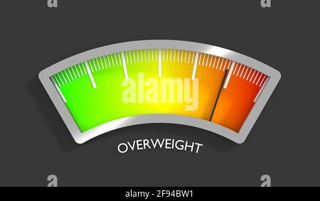 BMI level measuring scale with color indicator, 3d rendering Stock ...