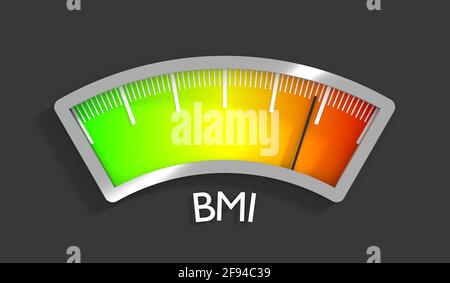 BMI level measuring scale with color indicator, 3d rendering Stock ...