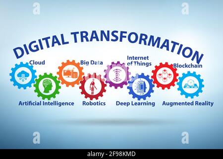 Concept of the digital transformation with various technologies Stock Photo