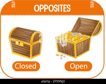 Opposite words with closed and open illustration Stock Vector Image ...