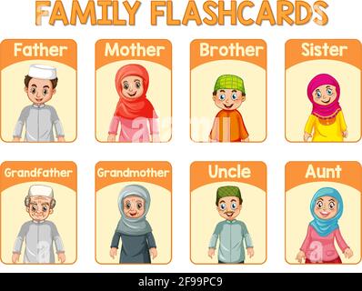 Educational English word card of family members illustration Stock Vector