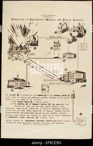 An American WW2 document showing the Operation of Emergency Medical and Rescue Services Stock Photo