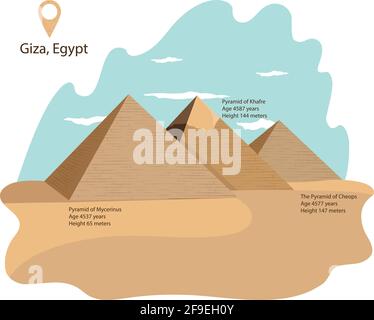 Pyramid of Cheops, Khafre, Mycerinus. Pyramids of Egypt. Pyramids of Giza Stock Vector