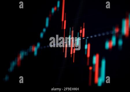 Shallow depth of field (selective focus) with details of a candlestick chart on a computer screen. Stock Photo