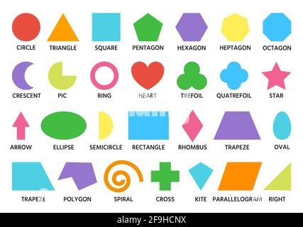 Geometric shapes signed color set. Kindergarten cute emoji character ...