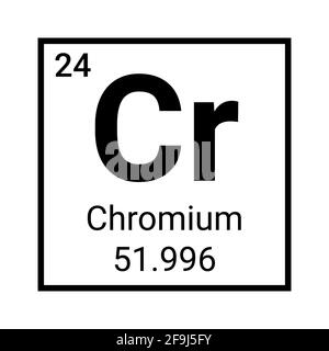 chromium 58 mass number