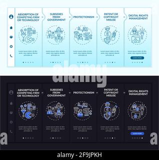 Uncompetitive policies onboarding vector template Stock Vector