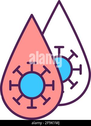 Water pollution with infectious agents RGB color icon Stock Vector