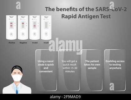 Medical infographic showing doctor with mask and benefits od rapid Covid-19 tests of transparent glass labels. Stock Vector