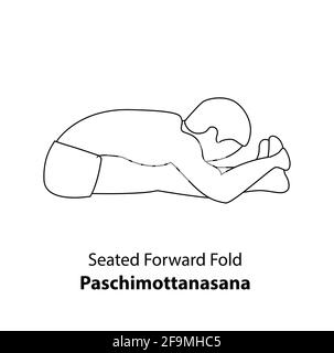 How To Draw Man Doing Yoga Pashimottnasna Pose  Step By Step In Easy Way  For Beginners  Limaye  YouTube