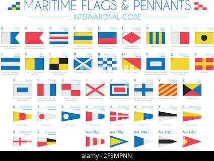 Maritime Flags and pennants International Code Vector Illustration Stock Vector