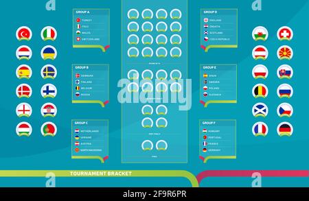 European 2020 Match schedule, tournament bracket. Football results table,  flags of European countries participating to the final championship  knockout. 2020 vector illustration 2303081 Vector Art at Vecteezy