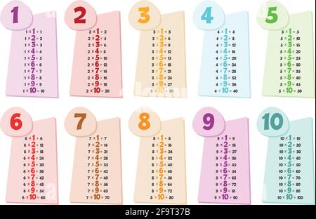 Colorful multiplication table. Educational material for primary school students Stock Vector