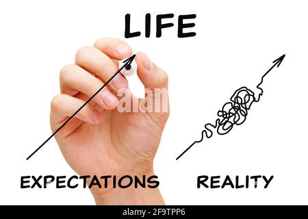 Hand drawing concept about the difference between the life expectations and the reality. Stock Photo