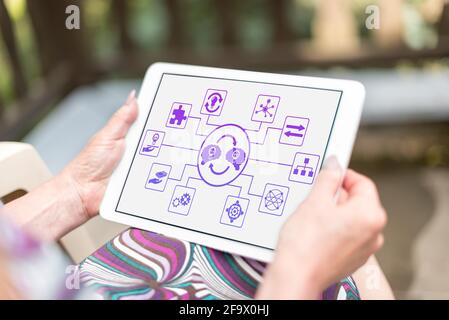 Knowledge sharing concept shown on a tablet held by a woman Stock Photo