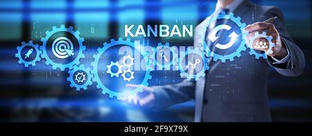 Kanban agile project management workflow business process optimisation. Stock Photo