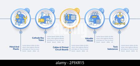 E-trash elements vector infographic template Stock Vector