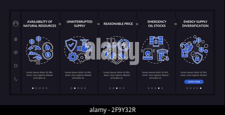 Energy secure factors onboarding vector template Stock Vector