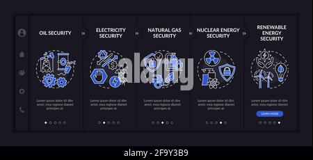 Energy secure types onboarding vector template Stock Vector