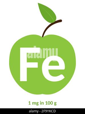 Source of iron green apple with leaf isolated on white. Ferrum in fresh fruits vector concept illustration. Stock Vector