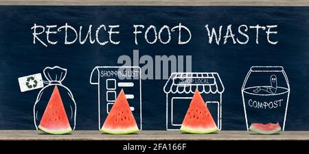 Reduce food waste text, ways to reduced food waste using watermelon, sustainable living and zero waste Stock Photo