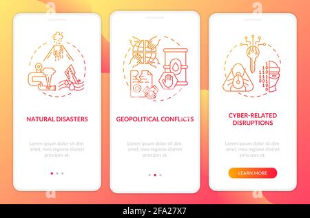 Energetic security risks onboarding mobile app page screen with concepts Stock Vector