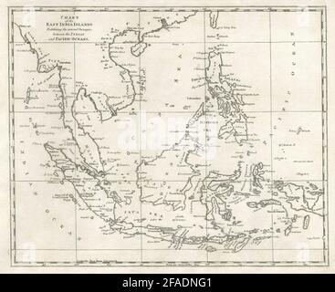 East India Islands. Philippines Indochina Indonesia. Arrowsmith & Lewis 1812 map Stock Photo