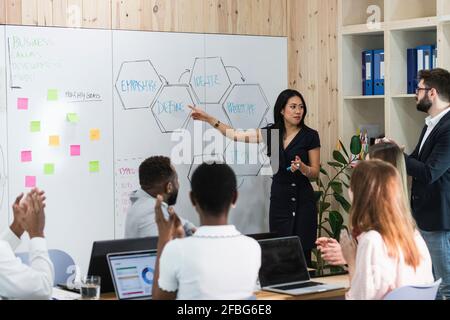Businesswoman explaining strategy to team in meeting at board room Stock Photo