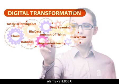 Businessman in the digital transformation concept Stock Photo