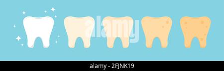 Tooth dental plaque stages vector icon set. Stock Vector