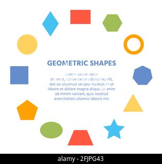 Basic geometric elements in circle composition concept. Teaching math figures banner triangle, square, circle, hexagon, rectangle shapes. Kid school geometry learning, education, study, cartoon poster Stock Vector