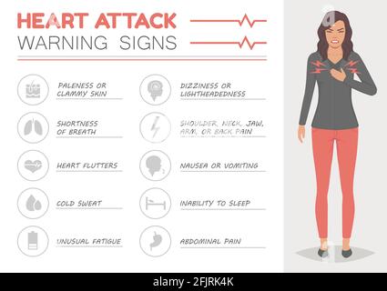 heart attack, woman disease symptoms, medical illustration Stock Vector ...