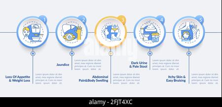 https://l450v.alamy.com/450v/2fjt4xc/liver-disease-signs-vector-infographic-template-2fjt4xc.jpg