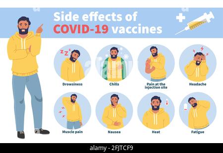 Vaccine side effects concept vector infographic. Covid vaccination effects, fever, nausea, headache, pain Stock Vector