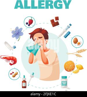 Allgey Allergy symptoms common allergens and treatment infographics with ...