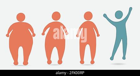 Concept of overweight and diet. Before and after silhouette sequence. How to lose weight. Progress in weight loss.From fat people to slim and fit Stock Vector