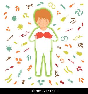 Immunology, Immune System Protection Cartoon Vector Drawing Stock Vector  Image & Art - Alamy