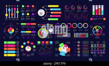 Dashboard ui. Statistic graphs, data charts and diagrams infographic ...