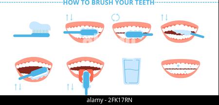 Teeth hygiene. Brush washing tooth, toothbrush and toothpaste. Steps brushing dental care. Stomatology and healthy mouth vector illustration Stock Vector