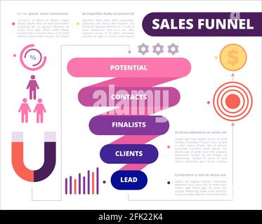 Business funnel. Purchase symbols marketing generation and conversion leads vector funnel sales Stock Vector