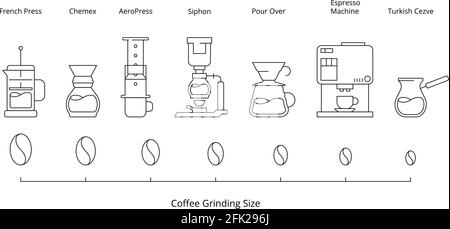 coffee syphon brew method line icon style vector illustration Stock ...