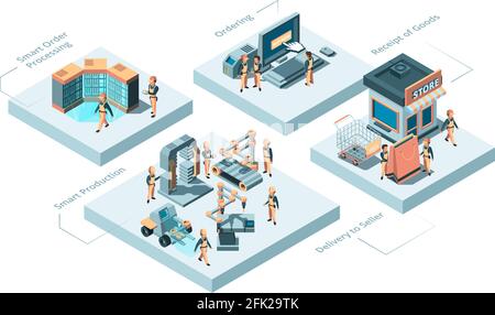 Smart manufacturing. Production processes concept innovation idea robotic technologies and store distribution vector isometric Stock Vector