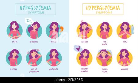 Hypoglycemia symptoms. Hyperglycemia illnesses medical infographics woman diabetes vector pictures Stock Vector
