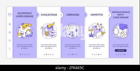 Hepatic impairment types onboarding vector template Stock Vector