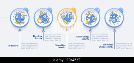 Energy safety types vector infographic template Stock Vector