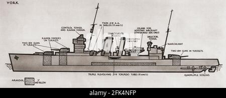 Diagram of the HMS York (90).  From British Warships, published 1940 Stock Photo