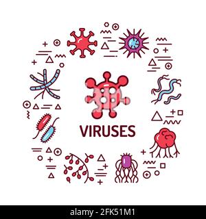 Viruses web banner. Infographics with linear icons on white background. Creative idea concept. Isolated outline color illustration Stock Vector