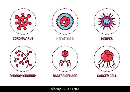Viruses color line icons set. Isolated outline color element. Editable stroke. Stock Vector