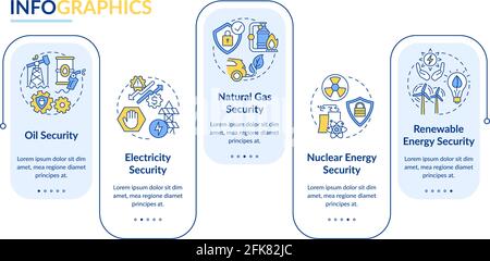 Energy safety types vector infographic template Stock Vector