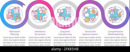 Wealth guidance vector infographic template Stock Vector